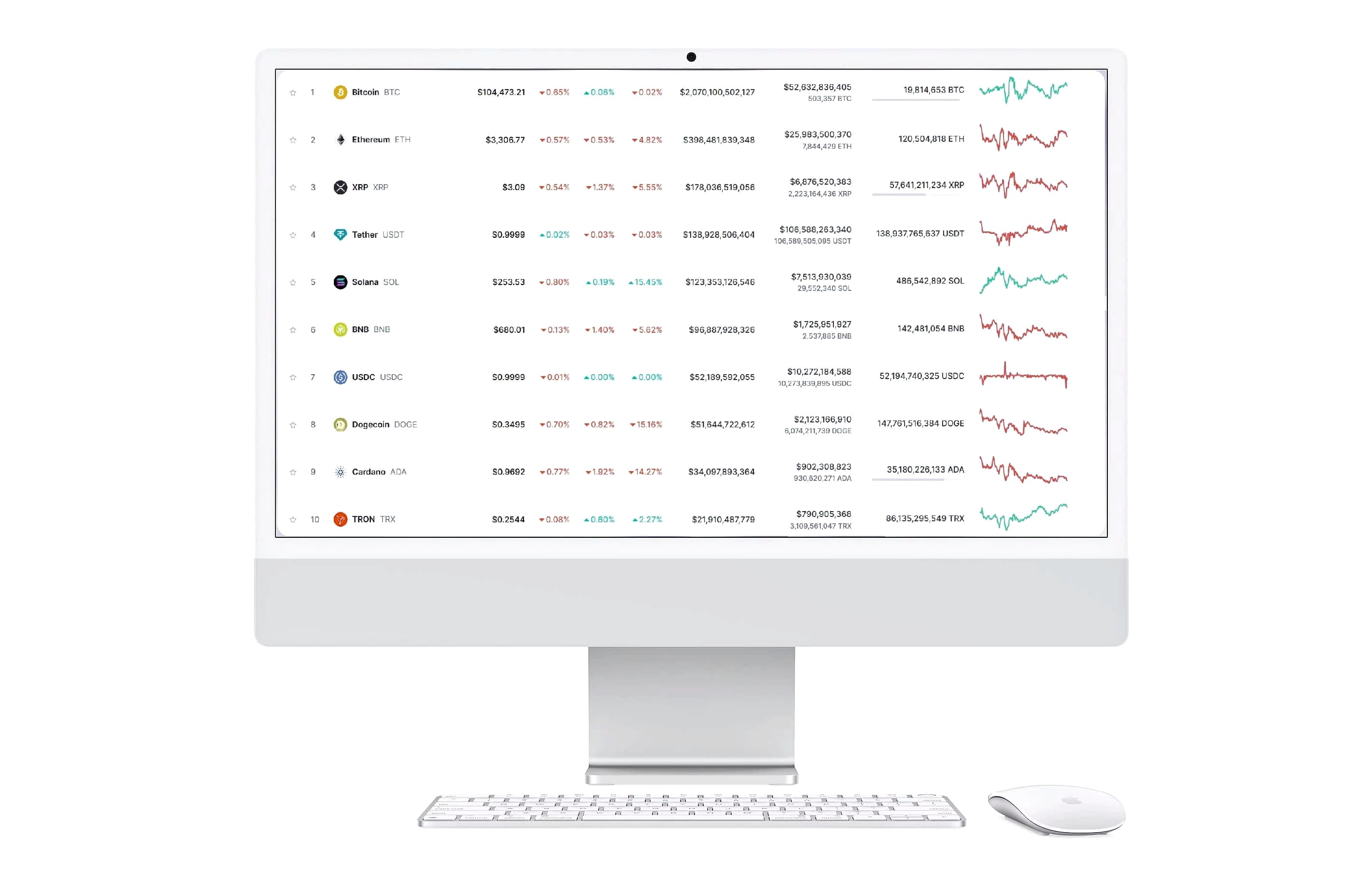 LumbourseATOM πλατφόρμα τεχνολογίας crypto